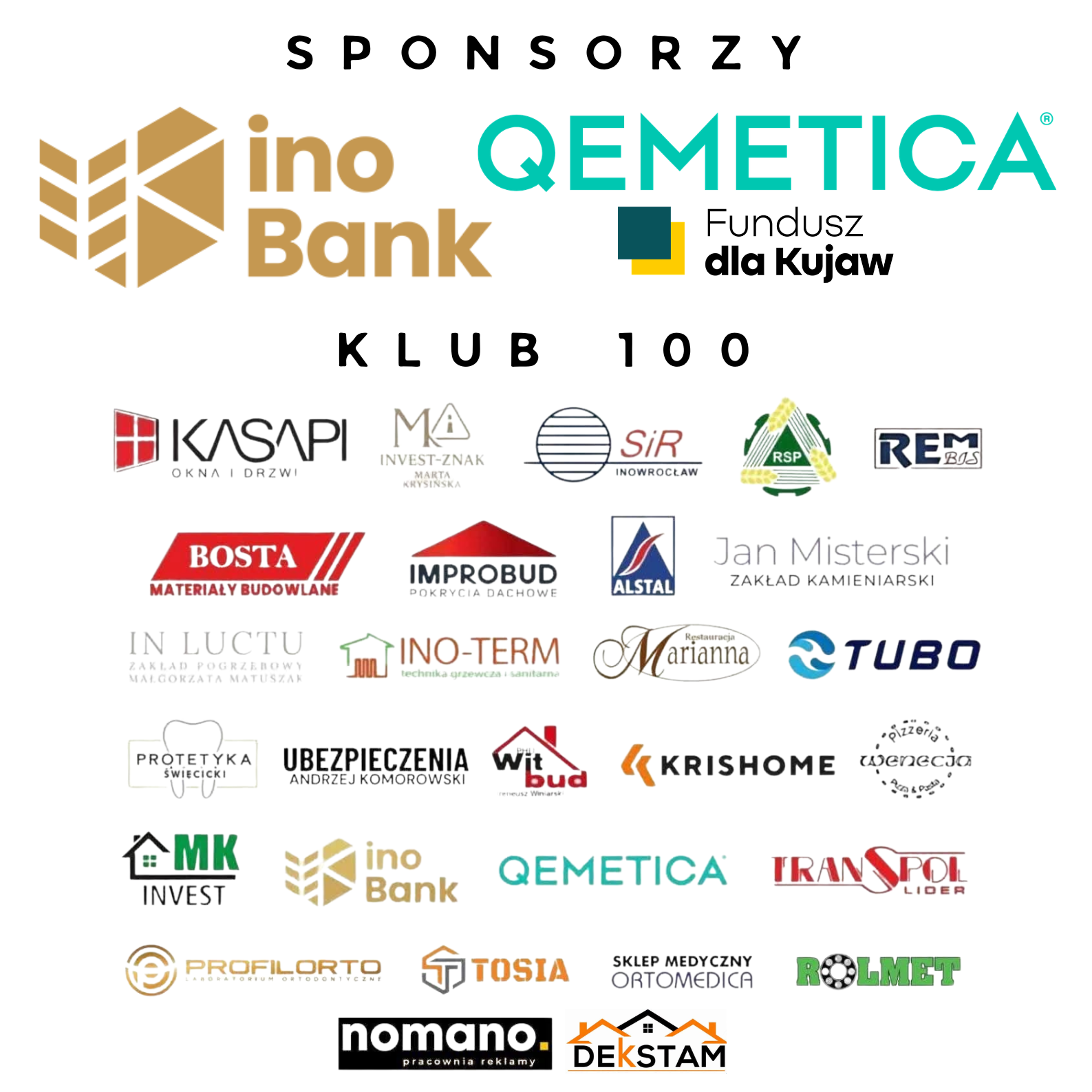 Sponsorzy i partnerzy Goplanii Inowrocław